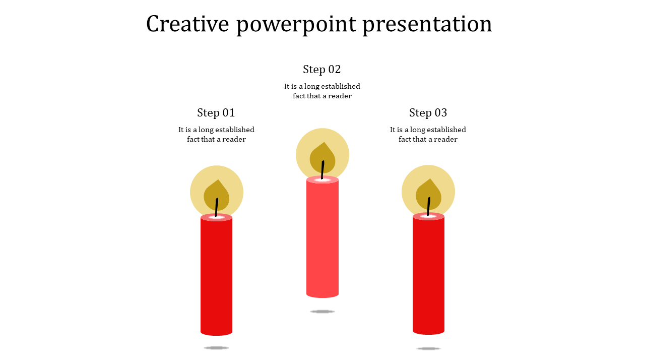 Creative PowerPoint Presentation Template-Candle Model